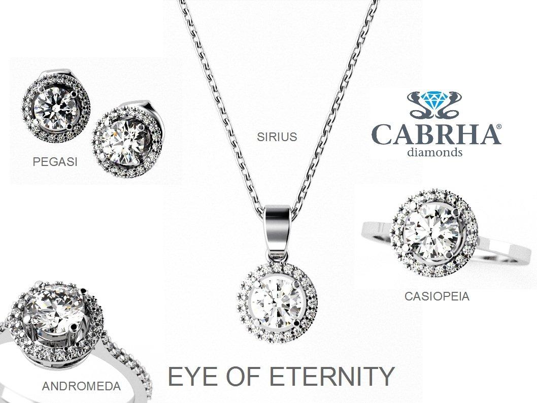 Eye of Eternity FCB s kolekcí s popisem šperků a logem.jpg