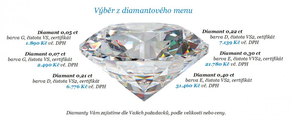 +420 606 026 296, obchod@cabrha.cz | Výběr z diamantové nabídky | Diamanty již od 0,05 ct